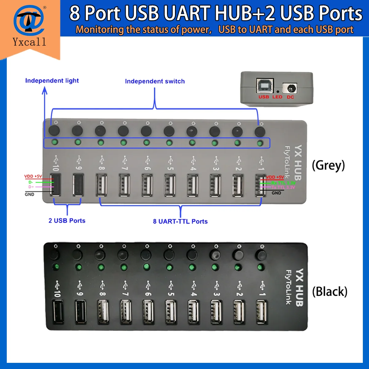   GSM 4G LTE  USB-UART ȯ ġ, 8 Ʈ USB -UART TTL 3.3V  , 5V2A USB